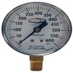 FlutterGuard™ Dry Gauge